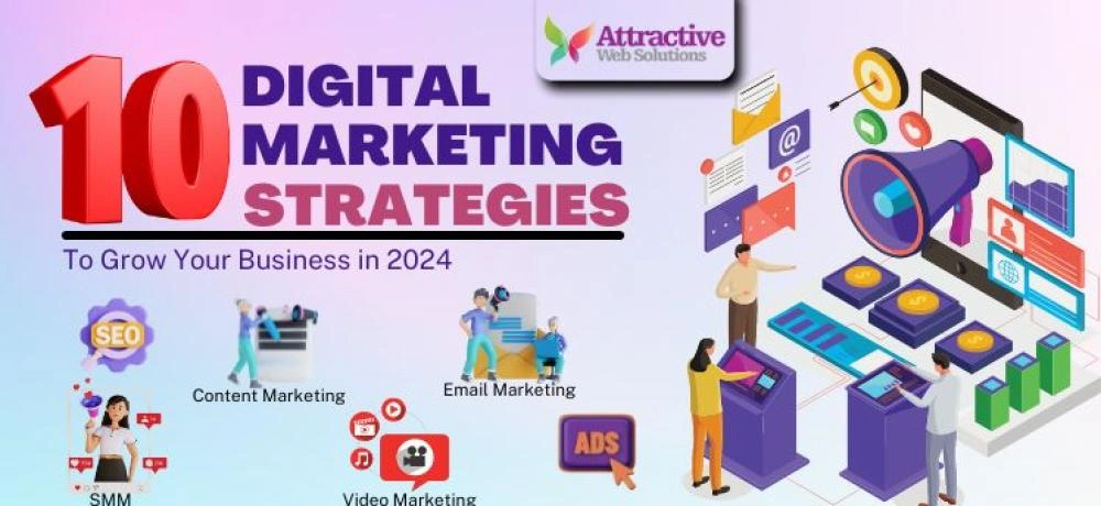 Digital Marketing Strategies