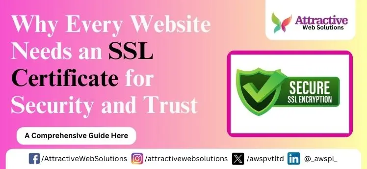 SSL Certificate