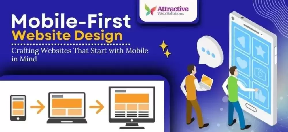 Mobile-First Website Design